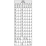 Garvey 1910 One-Line Labeler, Layout #1856 (i1910-0856)