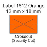 Labels for the Contact Premium Model 6.18