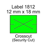 Labels for the Contact Premium Model 6.18