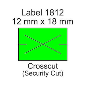 Labels for the Contact Premium Model 6.18