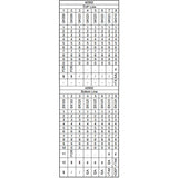 Garvey 22-88 Digit Double Line, Price Marking Gun Date Code Labeler, Compatible to 22 x 16 Labels (22-88/i2216-45000)